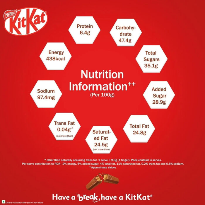 Nestle KitKat 4 Fingers Choco Coated Wafer Bar - Image 6