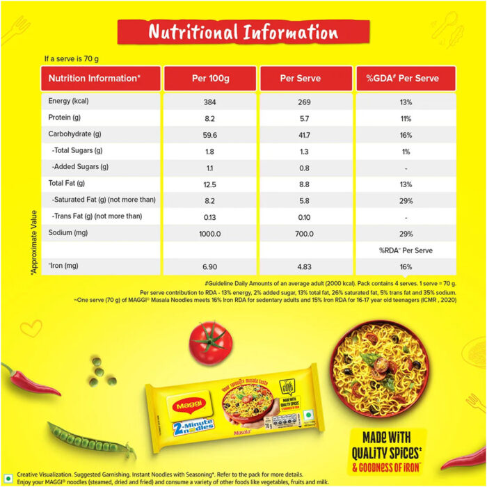 Maggi Masala - 2 Minutes Instant Noodles ( 4 Pieces ) - Image 4
