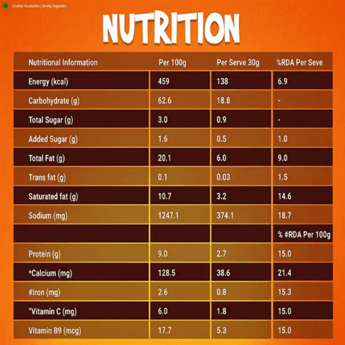 Sunfeast YiPPee! Magic Masala Instant Noodles, 60 g - Image 5